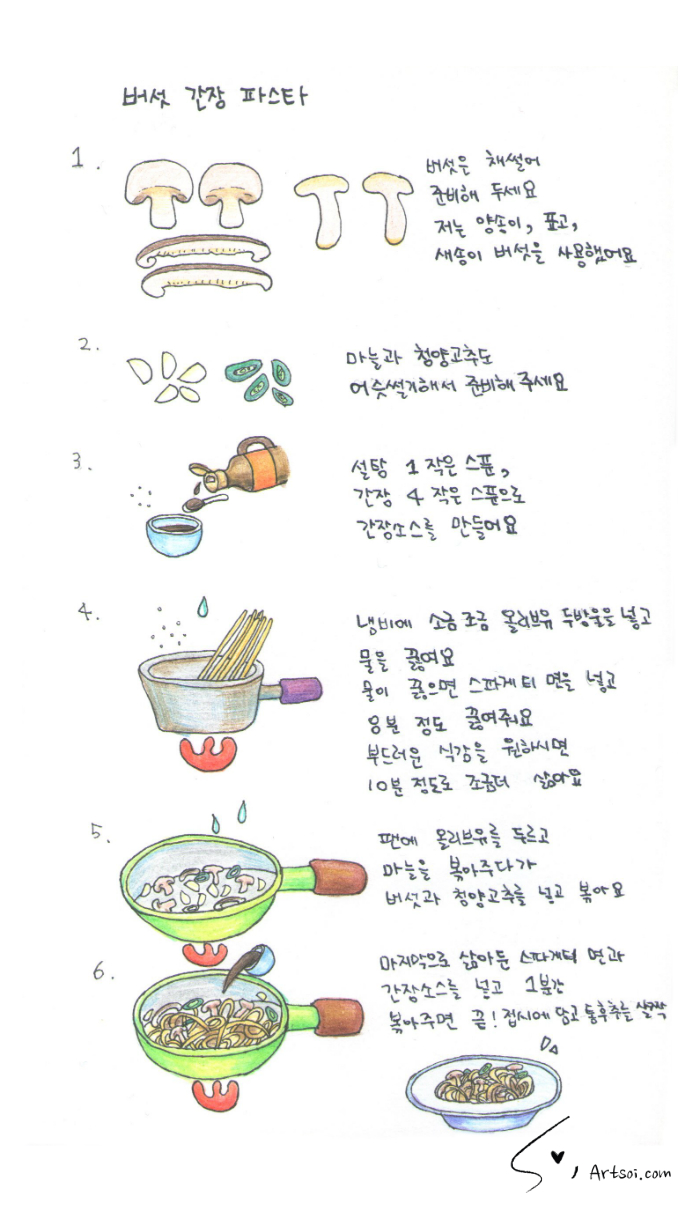 버섯간장파스타700